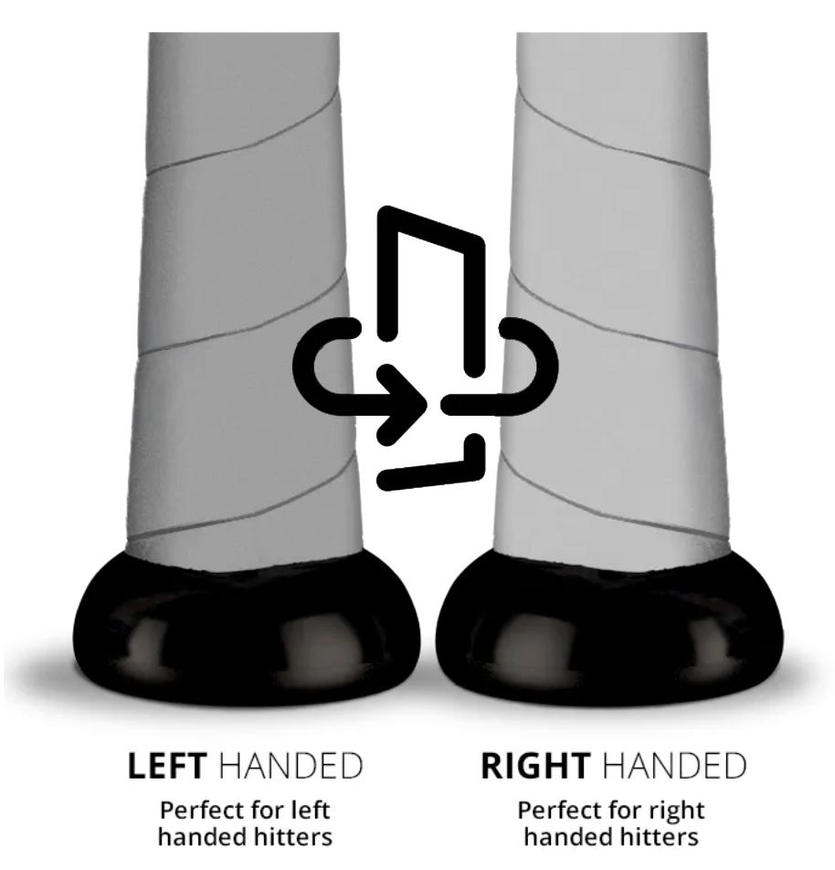 Batting Orientation Options